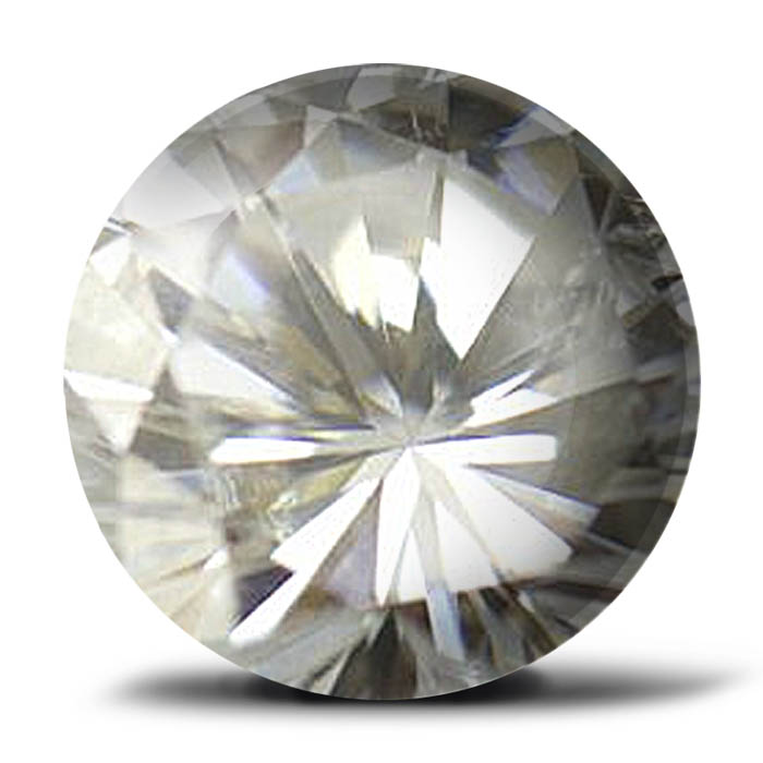 Moissanite,Minieral,Blue, Colorless, Green, Green yellow, Yellow